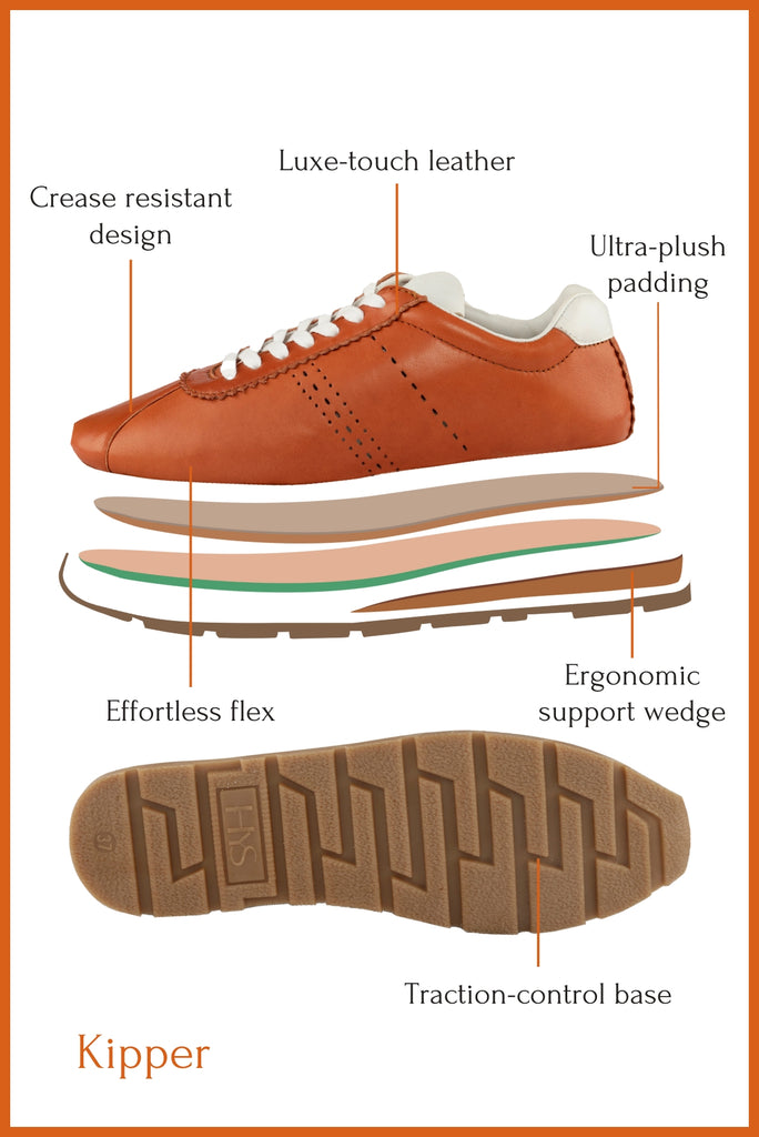 Kipper Sneakers | heel Your Sole